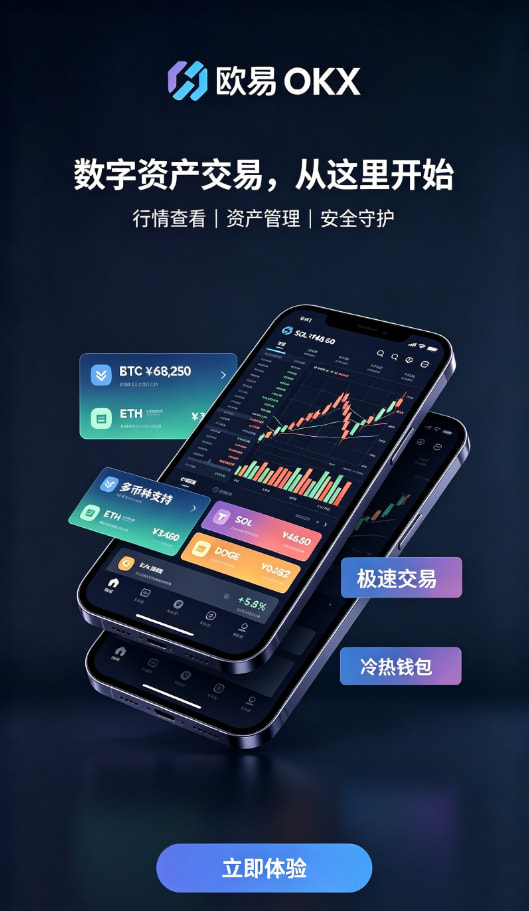 欧交易所APP交易流程配图